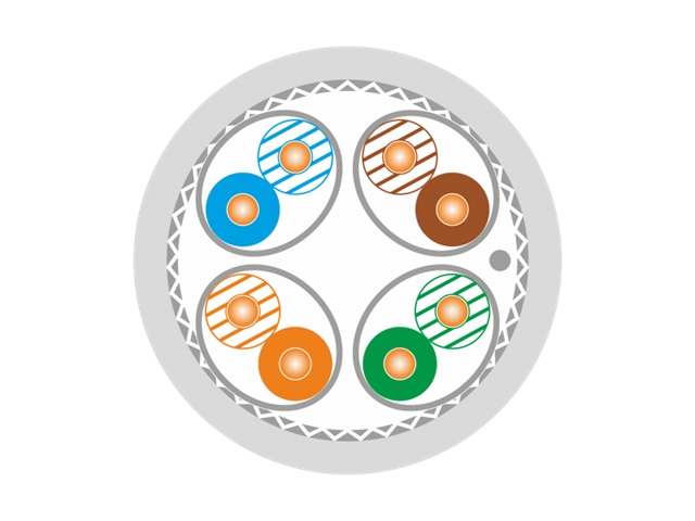 Kabel S/FTP (SSTP) 4x2x0,23AWG kat.7 1000MHz (10Gb/s) LSOH Cca 500m KIS7LSOH500 KIS7LSOH500C