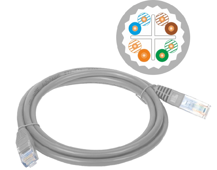 Kabel krosowy UTP kat.6A LSOH 5m szary