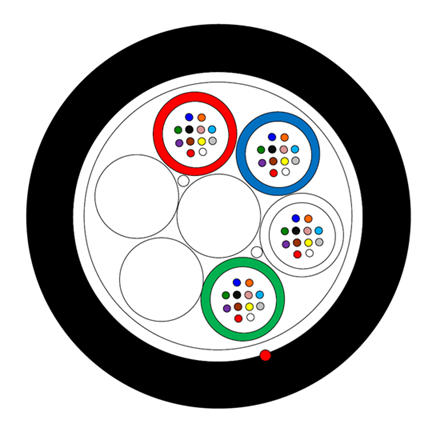 Kabel FO BKT DRL27Z zewn., wzmocniony Z-XOTKtsdD 12J (1x12) SM G652D 250um 2700N/1500N CPR: Fca AH07